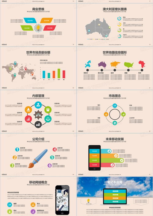 2024年商業計劃書 市場營銷與產品銷售工作總結匯報PPT模板