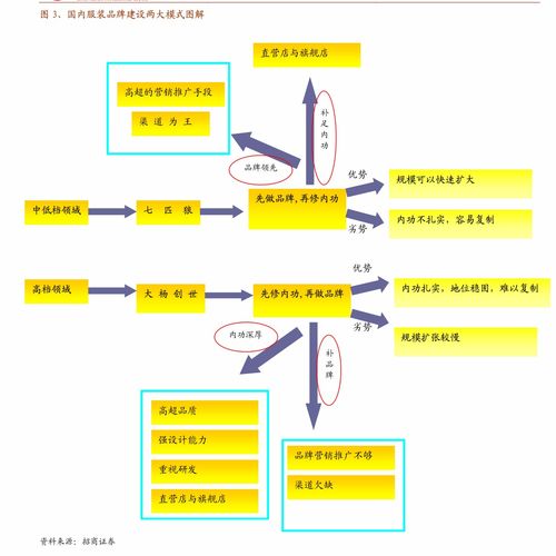 傳音控股中報(bào)略超預(yù)期 新興市場(chǎng)戰(zhàn)略成效顯著